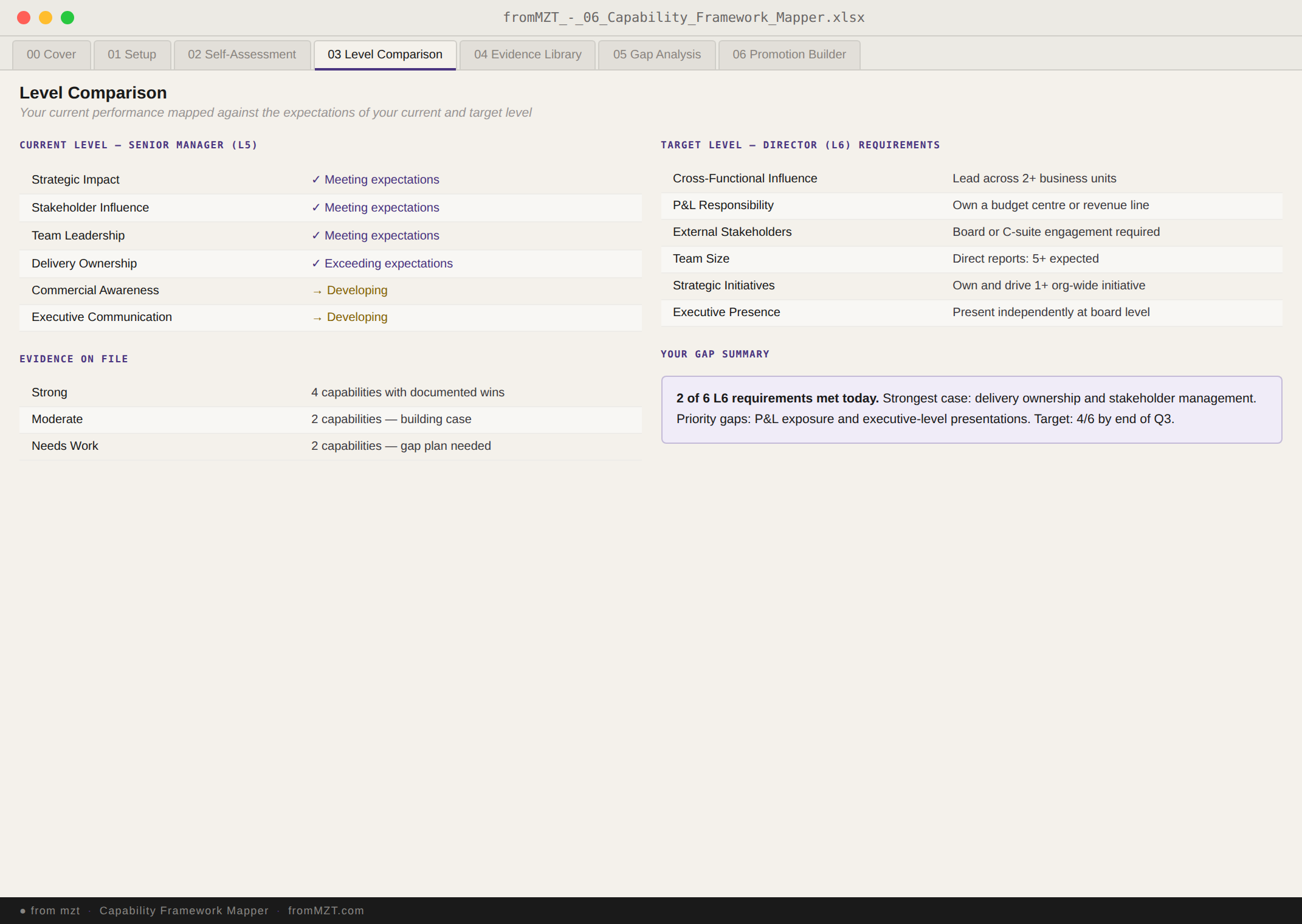 Product screenshot 2